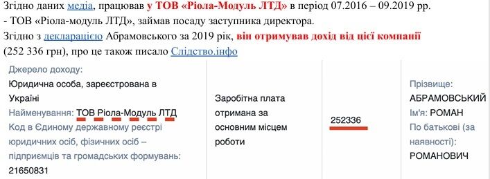  Підряди на пів мільярда: як фірма з орбіти Абрамовського стала фаворитом Національного інституту раку?