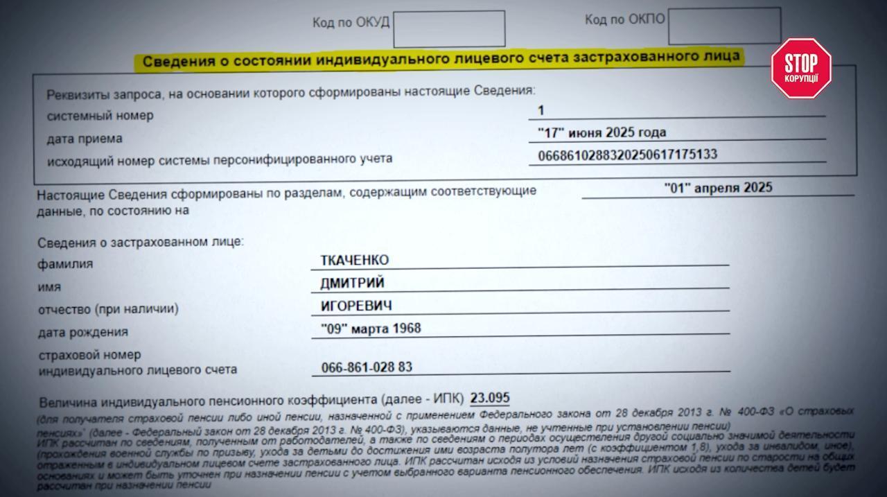 Дмитрий Ткаченко, Алкор Секьюритиз, «Завод Энергетик»