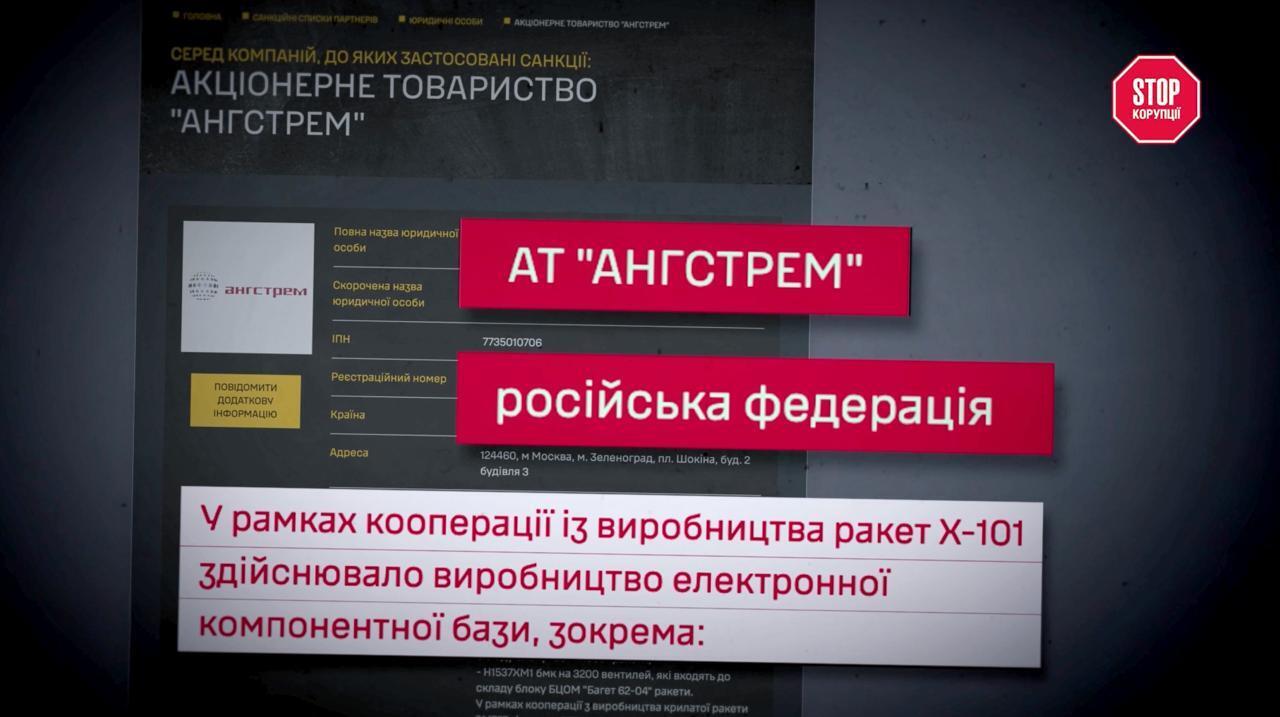 Судова справа з російським підтекстом: як українське енергообладнання може опинитися в чужих руках
