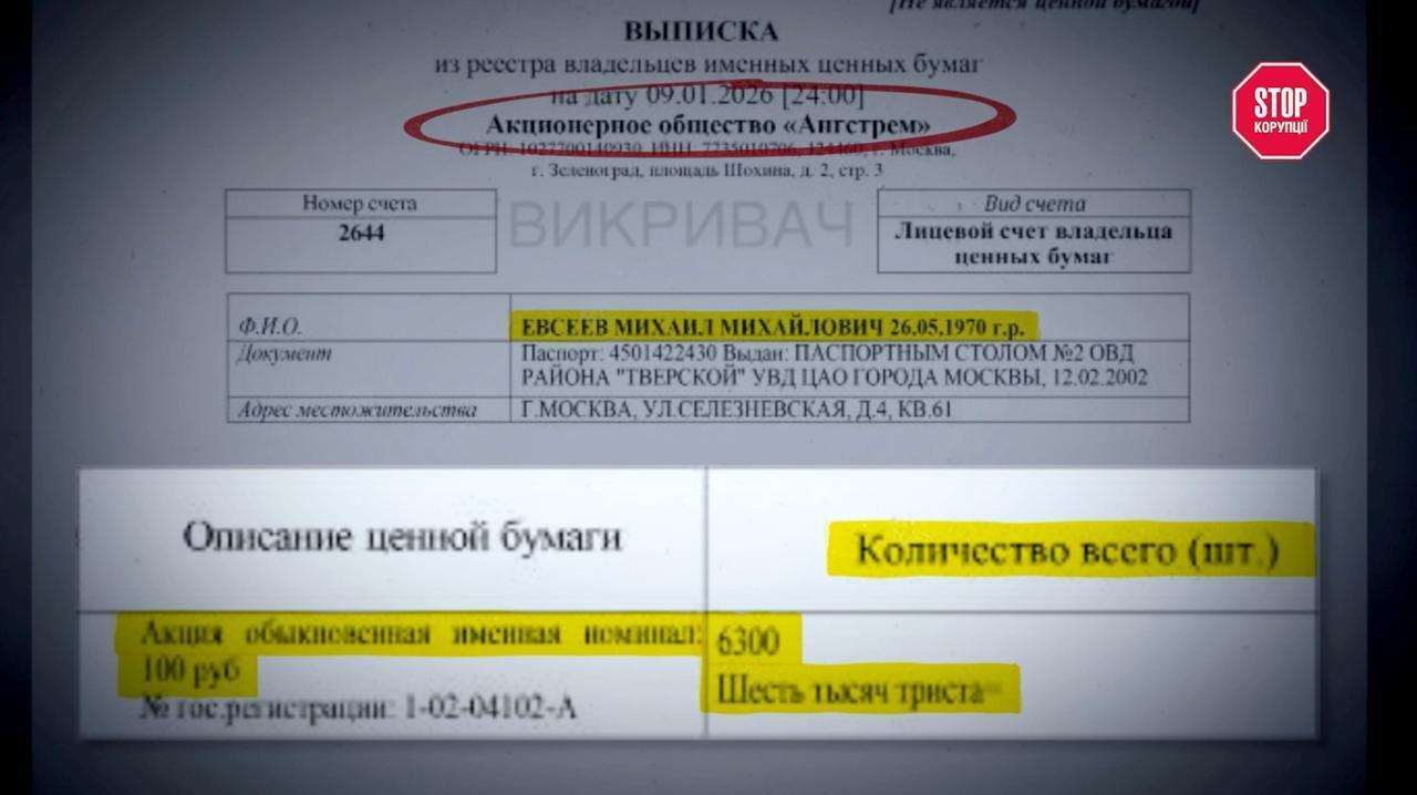 Судова справа з російським підтекстом: як українське енергообладнання може опинитися в чужих руках
