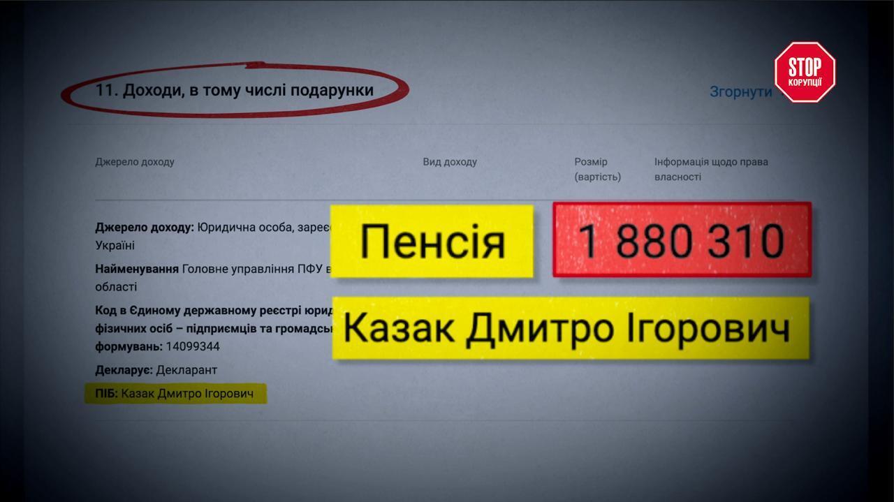 Пенсия в 156 тысяч и жизнь в Швеции: история прокурора Дмитрия Казака