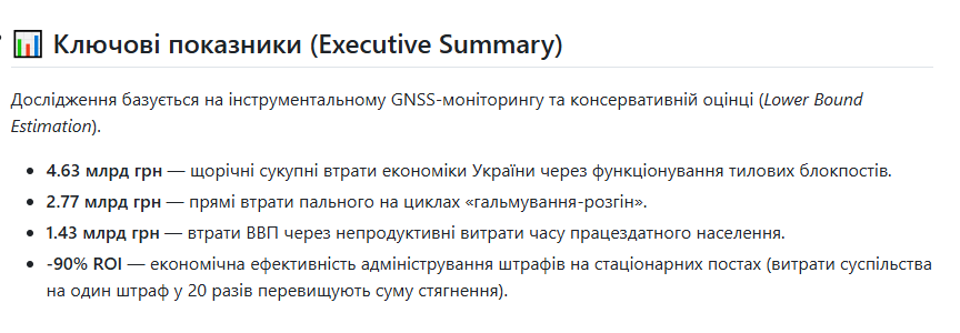 Ученый посчитал: содержание блокпостов стоит экономике более 4,6 млрд грн в год