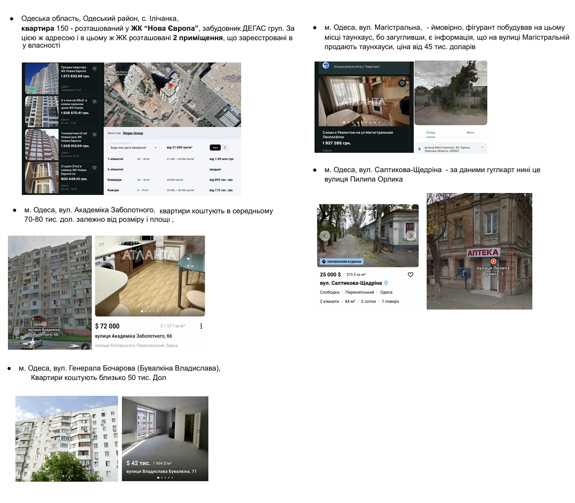 От Старосенной до 2800 кв. м побережья: как Юрий Дегас контролирует одесскую недвижимость из-за ''офшора'' с орбиты Коломойского?