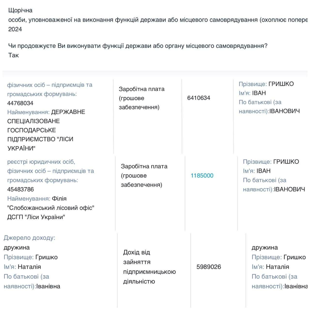 Декларація