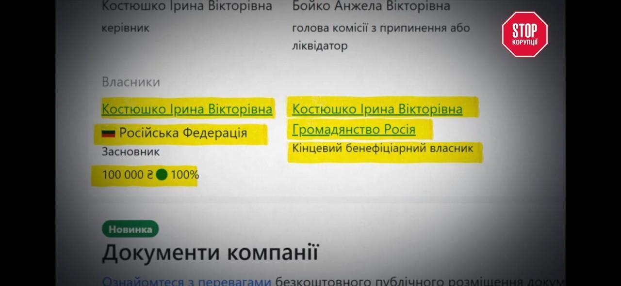 Вероятный паспорт рф, 34 самовара и 500 гектаров ''чужой'' земли: расследование о депутате Костюшко