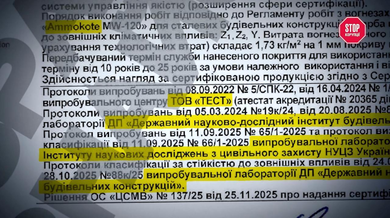 Хто перевіряє перевіряльників: питання до випробувального центру у справі ''Ковлар Груп''