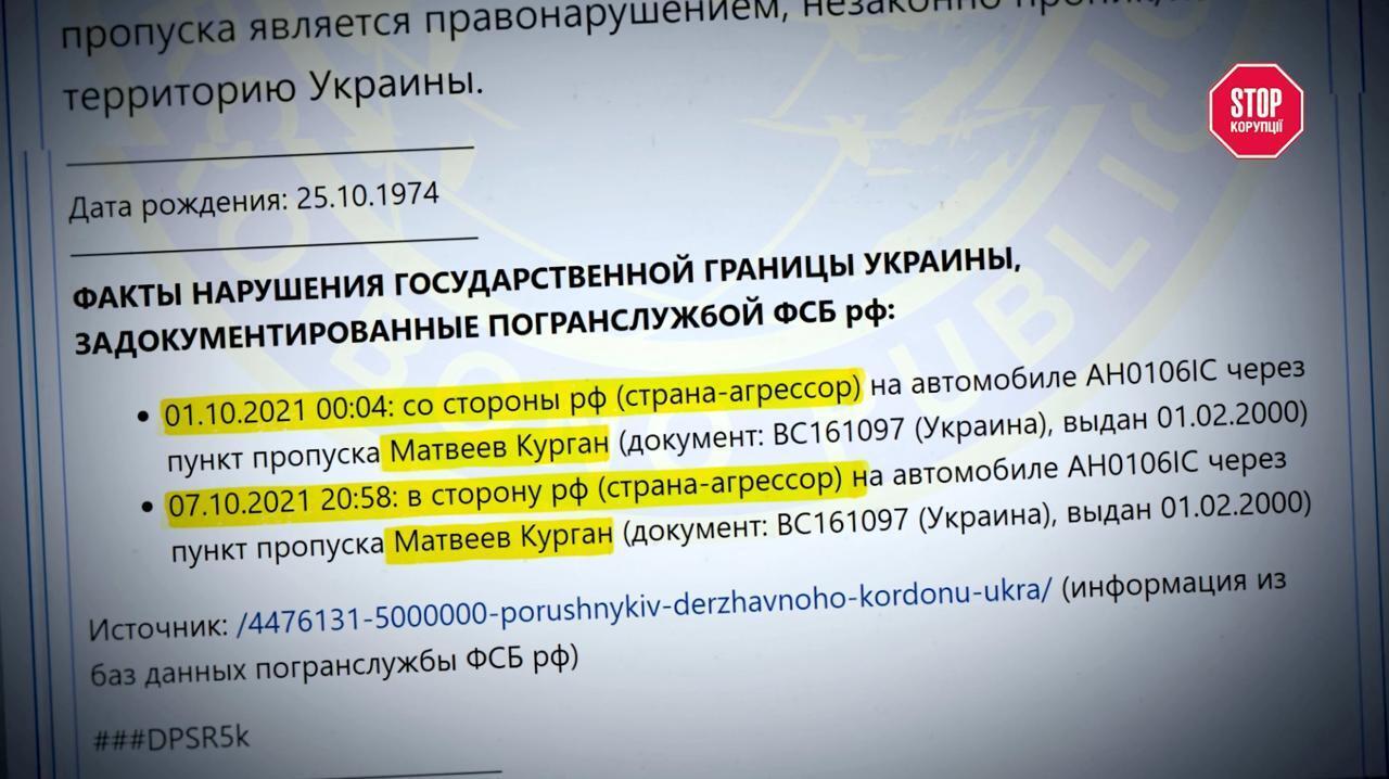 Сертификаты, поездки в россию и оккупированный Донецк: новые детали истории ''Ковлар Груп''