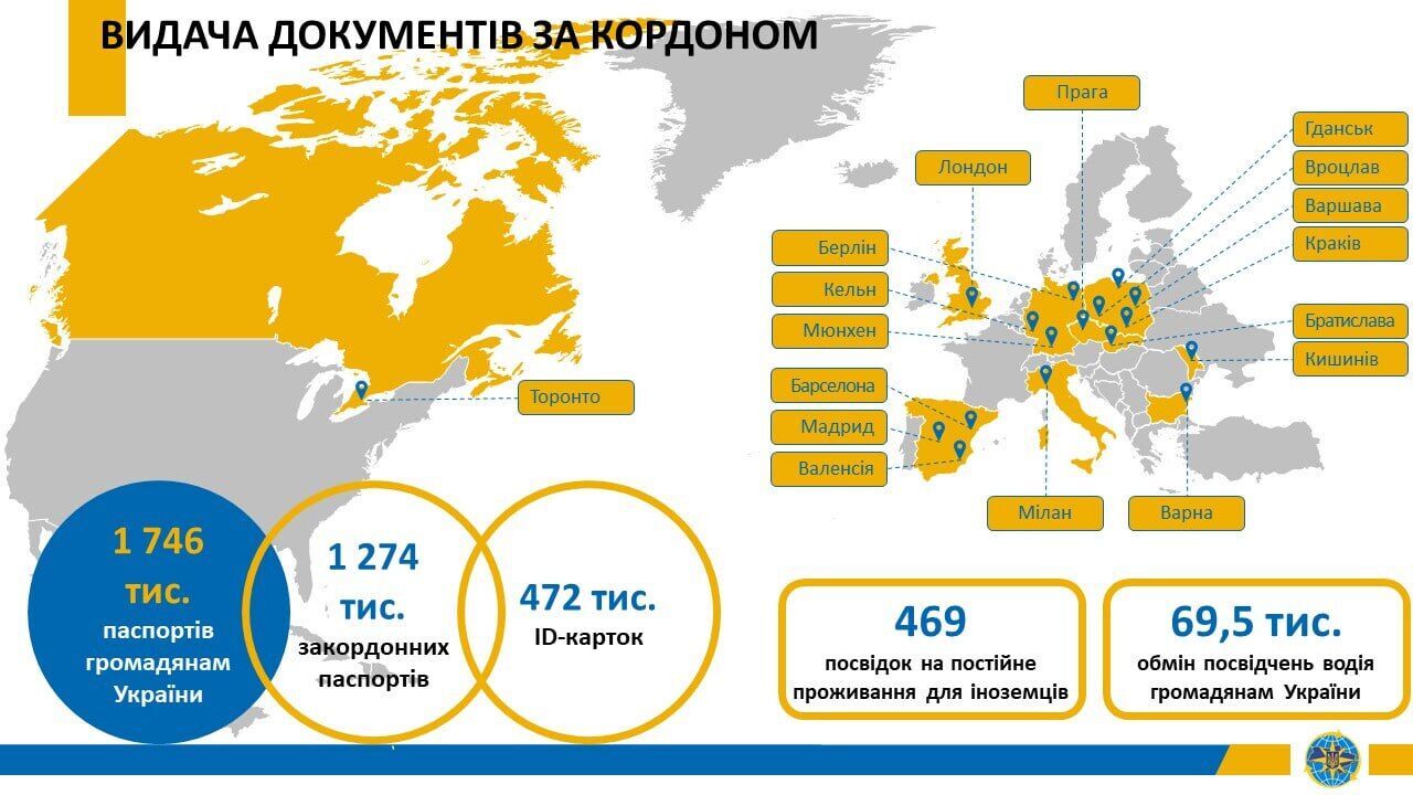 Состоялся публичный отчет Председателя Государственной миграционной службы Натальи Науменко