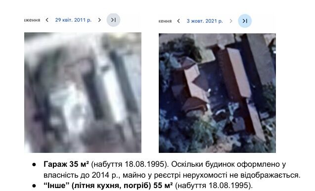 Родинні активи, можливий тиск на підлеглих і скандал із ТЦК: чим відома голова Білоцерківської РВА Старенька?