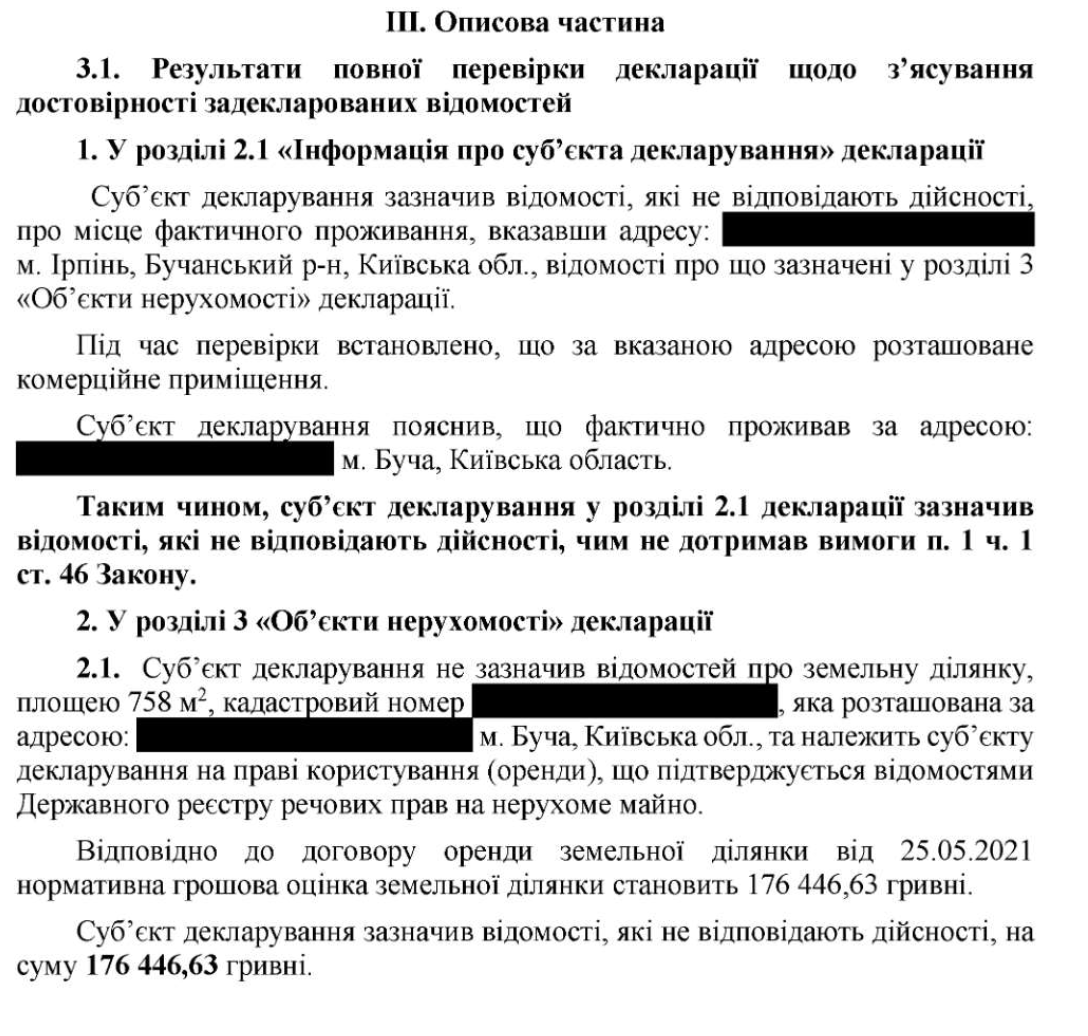 НАПК проверило депутата из Ирпеня Александра Пикулика