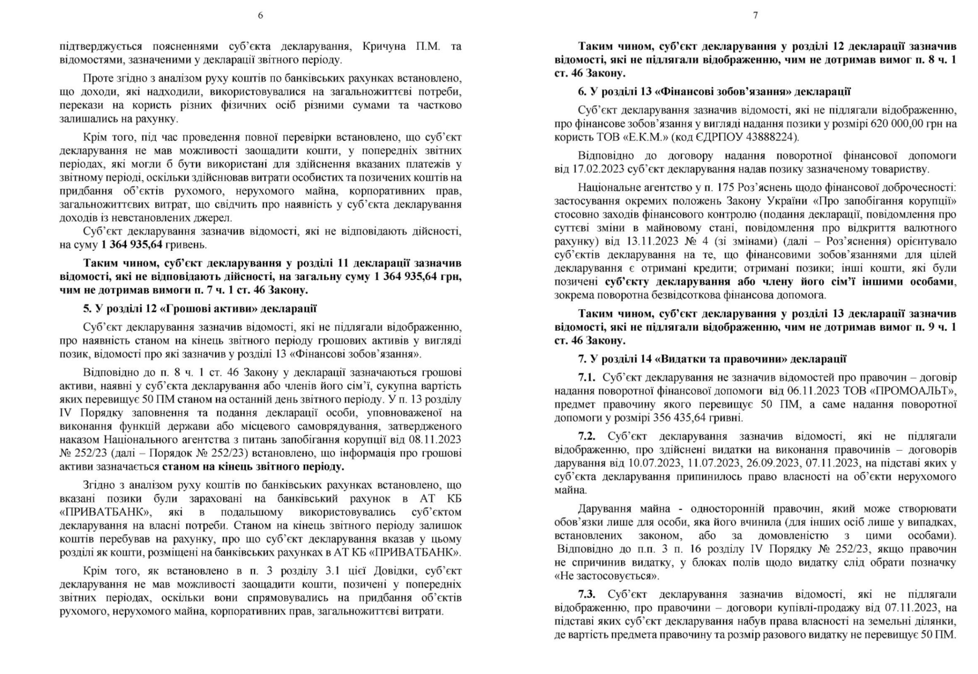 НАПК проверило депутата из Ирпеня Александра Пикулика