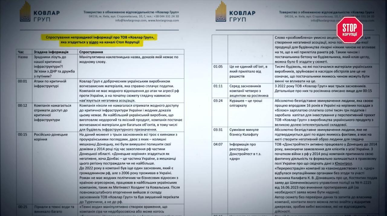 Бизнес в Донецке, база ''Миротворец'' и вопросы к испытаниям: дело Калафата и ''Ковлар Груп''