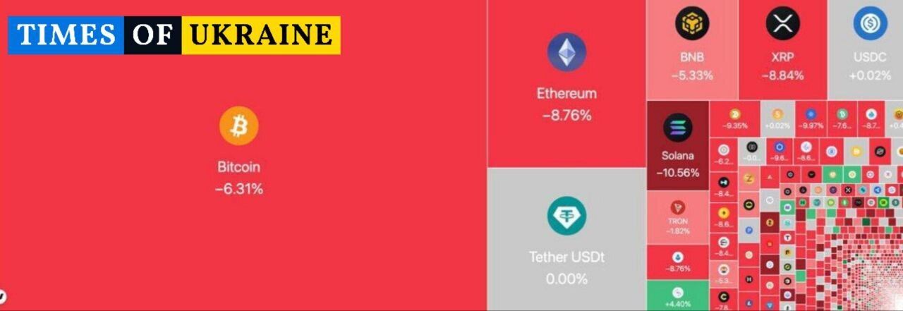 Operation Epic Fury: после ударов по Ирану крипторынок потерял более $445 млн