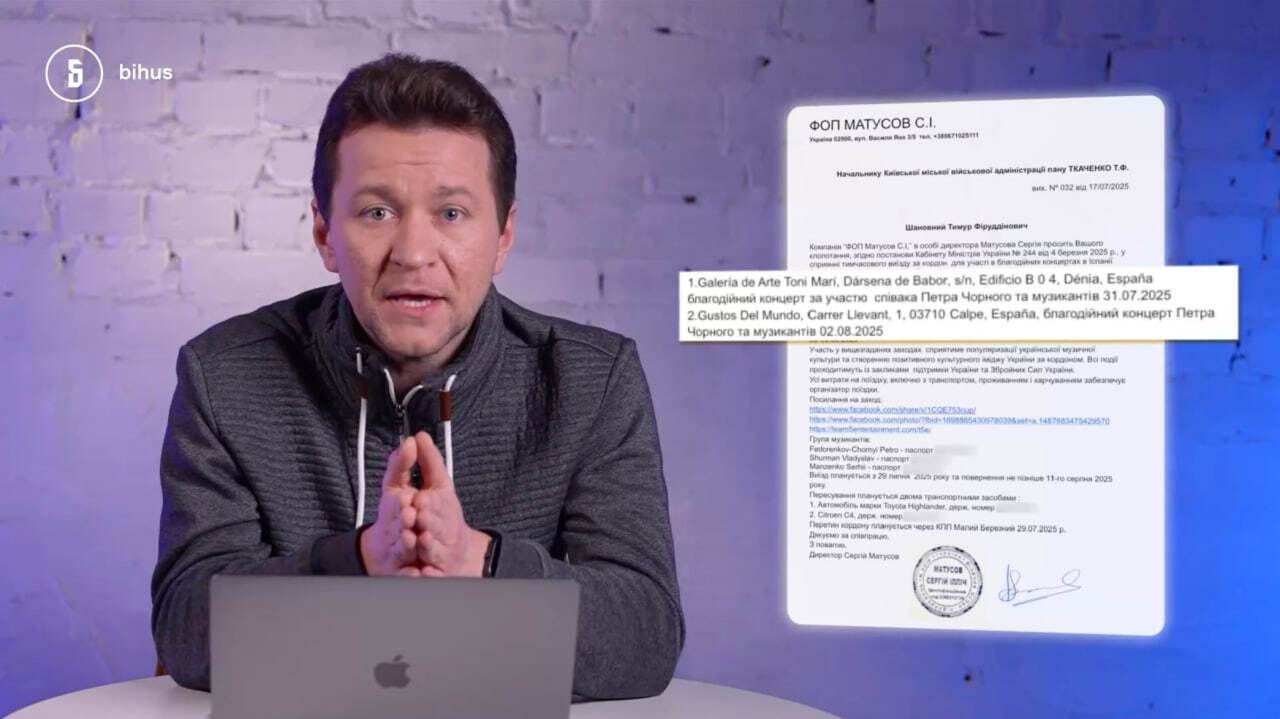 Петро Чорний перевіз 5 чоловіків за кордон під приводом благодійного концерту