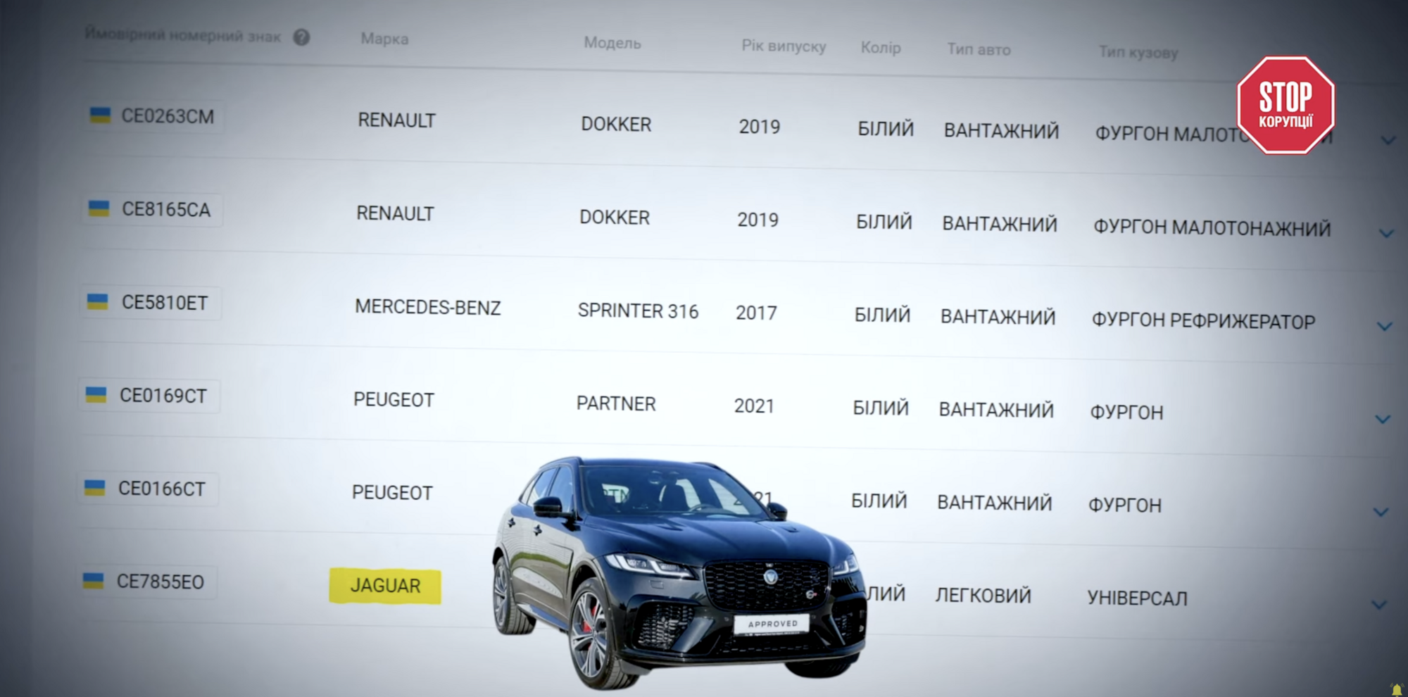 Мэр Черновцов: бизнесмен или политик? Роман Кличук и его загадочные бизнес-активы