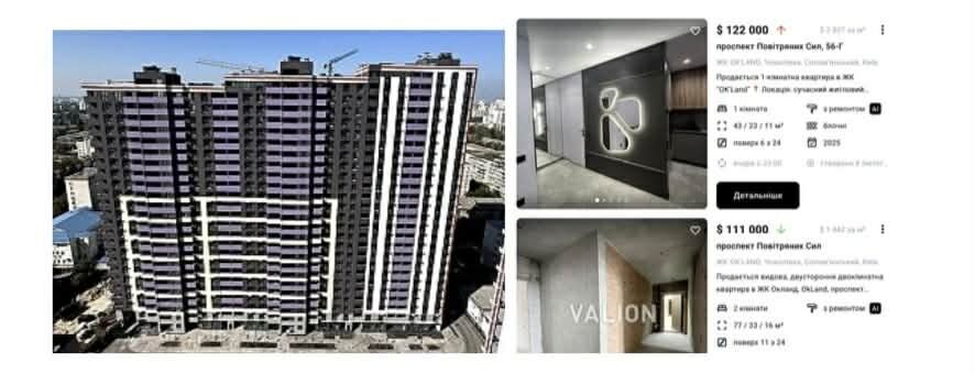 Сергей Карабута, квартира