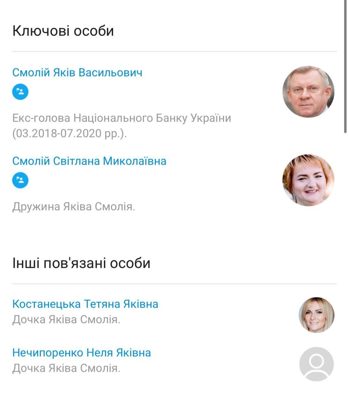 Промзона за $14 млн: фирма с орбиты Смолия, Деркача и Вовченко продает объект на Выдубичах под ТРЦ