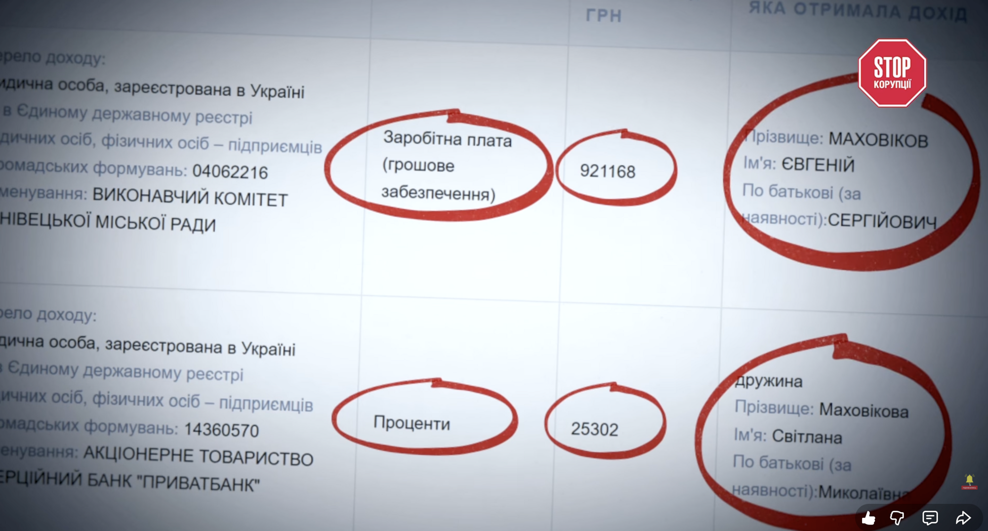 Заммэра Черновцов: миллионы наличных, элитные авто и подозрения от НАПК