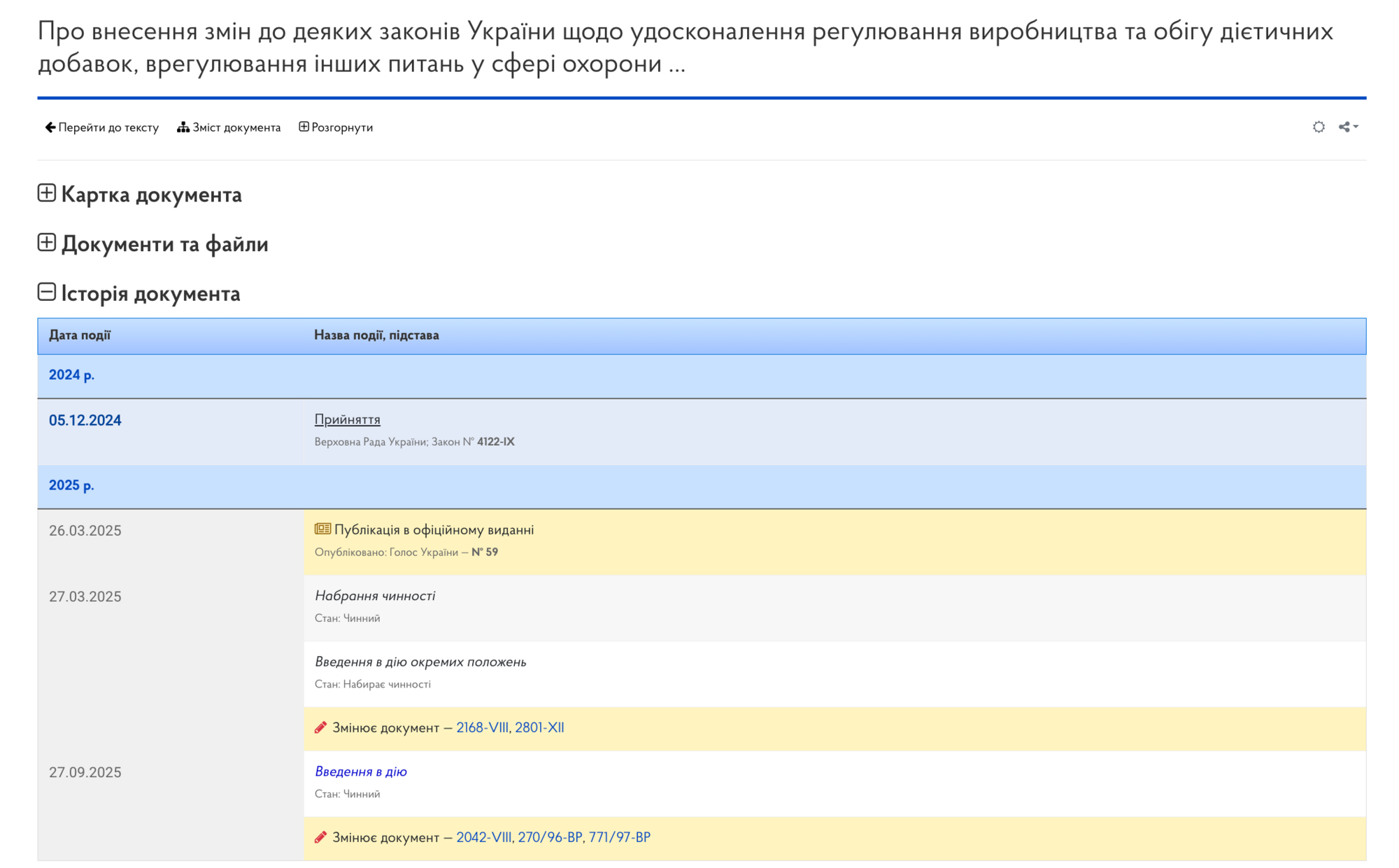 Закон Украины №4122-IX принят 05.12.2024 года