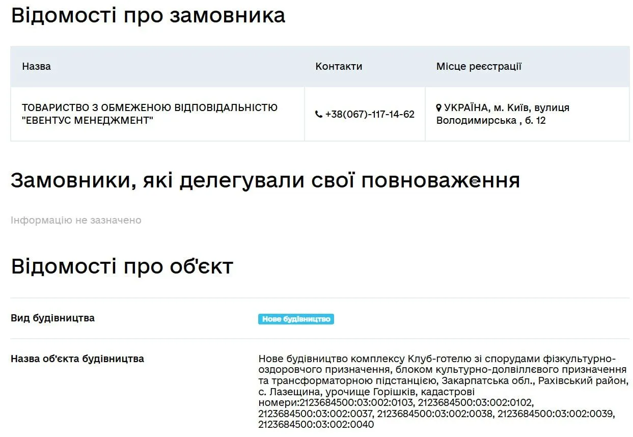 Бізнес-партнер Міндіча ''Шмель'' скуповував землі під Буковелем на сотні мільйонів