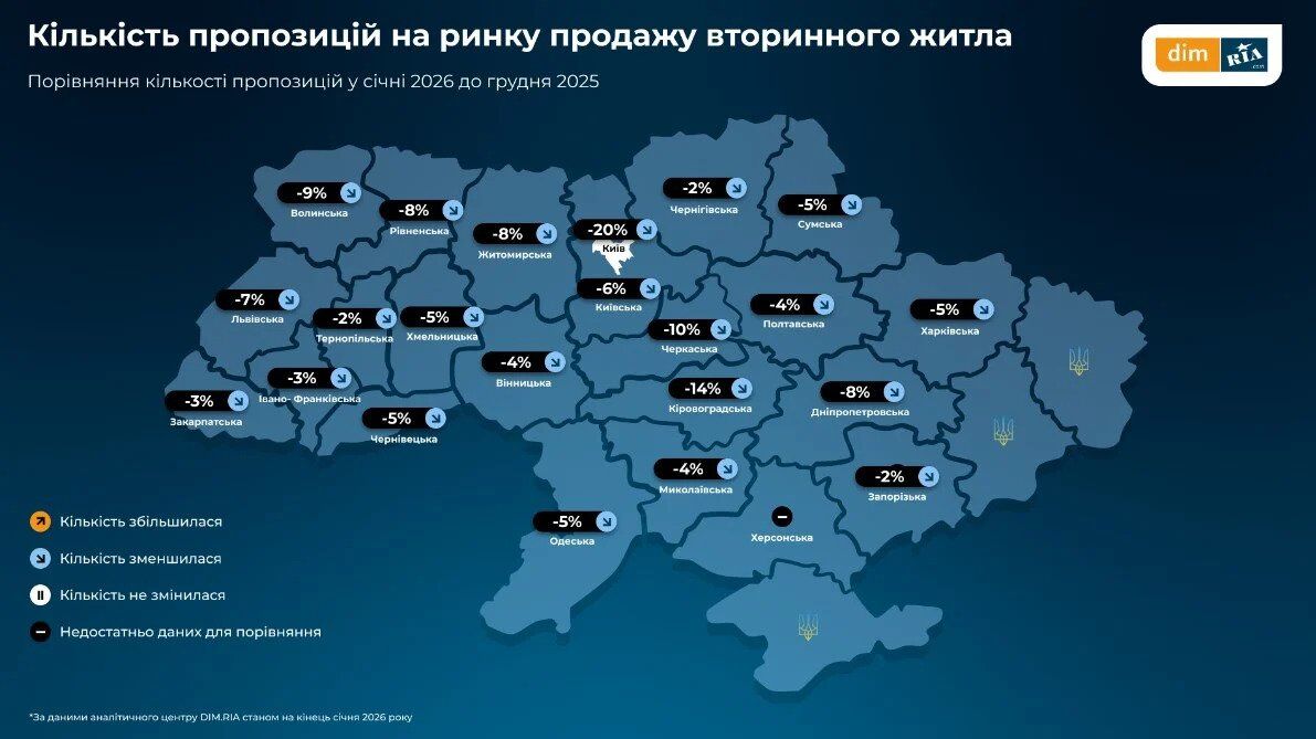 У Києві дешевшають квартири через проблеми з енергетикою та опаленням