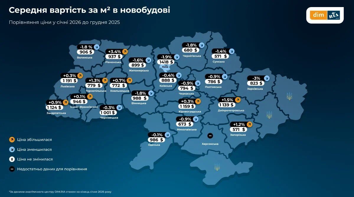 У Києві дешевшають квартири через проблеми з енергетикою та опаленням
