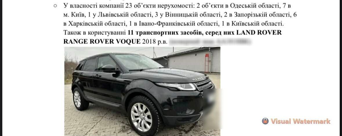 Инфо об имениях компаний