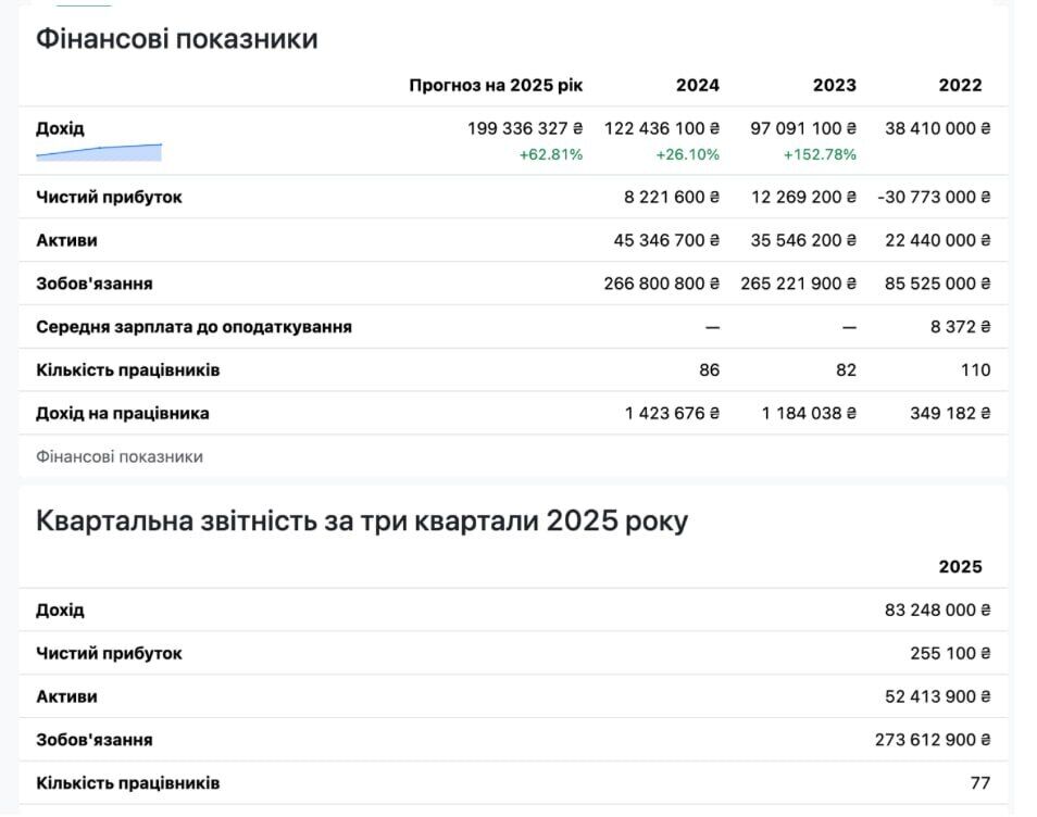 Плисецкое месторождение, «Плисецкий гранитный карьер»