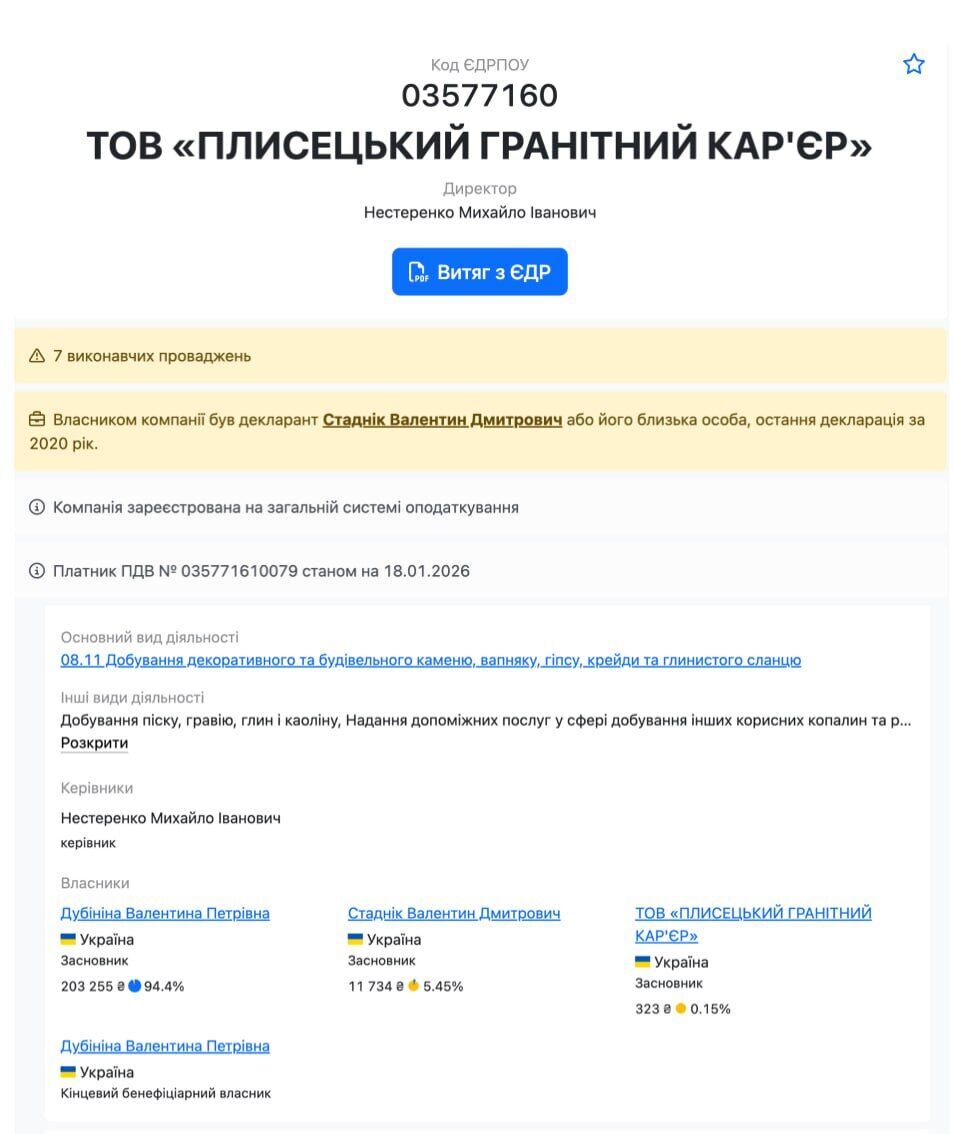 Плисецкое месторождение