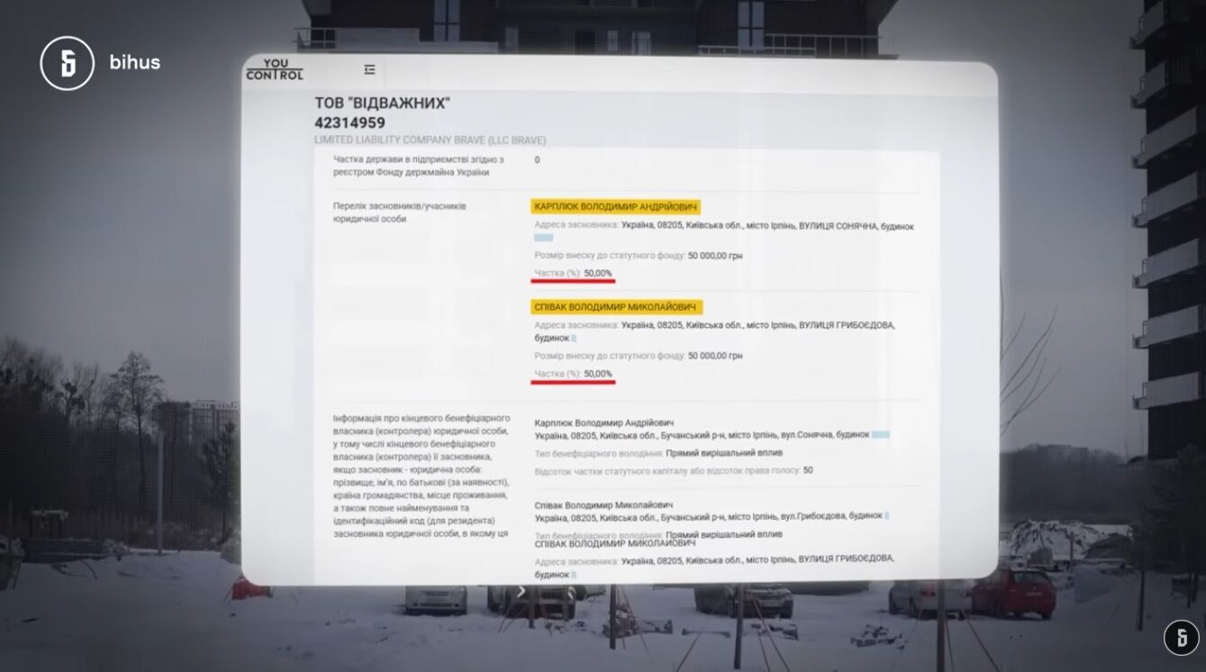 Ірпінь в руках забудовників: як інтереси Карплюка впливають на місто після війни, – розслідування Bihus.info 