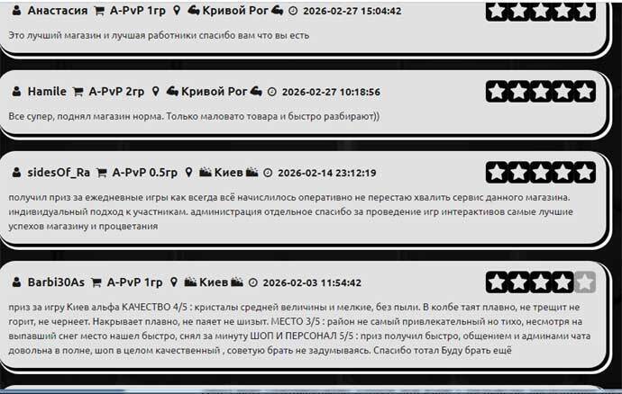 Отзывы клиентов