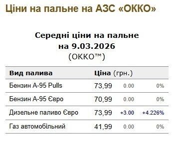 GORO Mountain Resort на українських лісах: як Віталій Антонов обійшов мита та ПДВ, - медіа