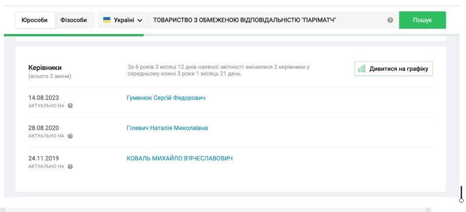 Сергей Гуменюк, Париматч, Эдуард Швиндлерман