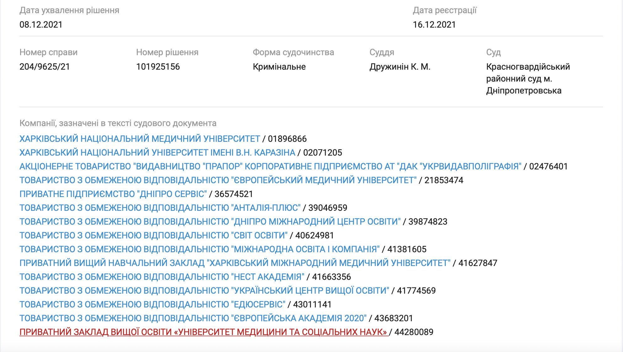 Університети, бізнес і ''відкати''?: Освітня імперія луганського клану Смірнових