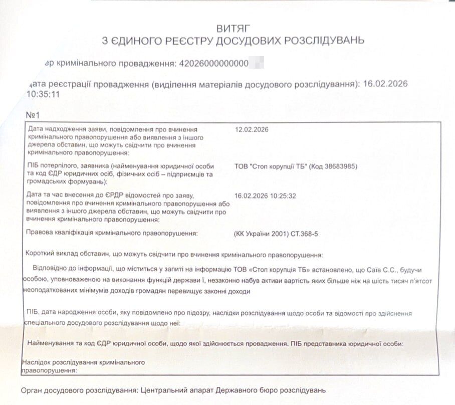 Реєстр судових розслідувань про Саїва