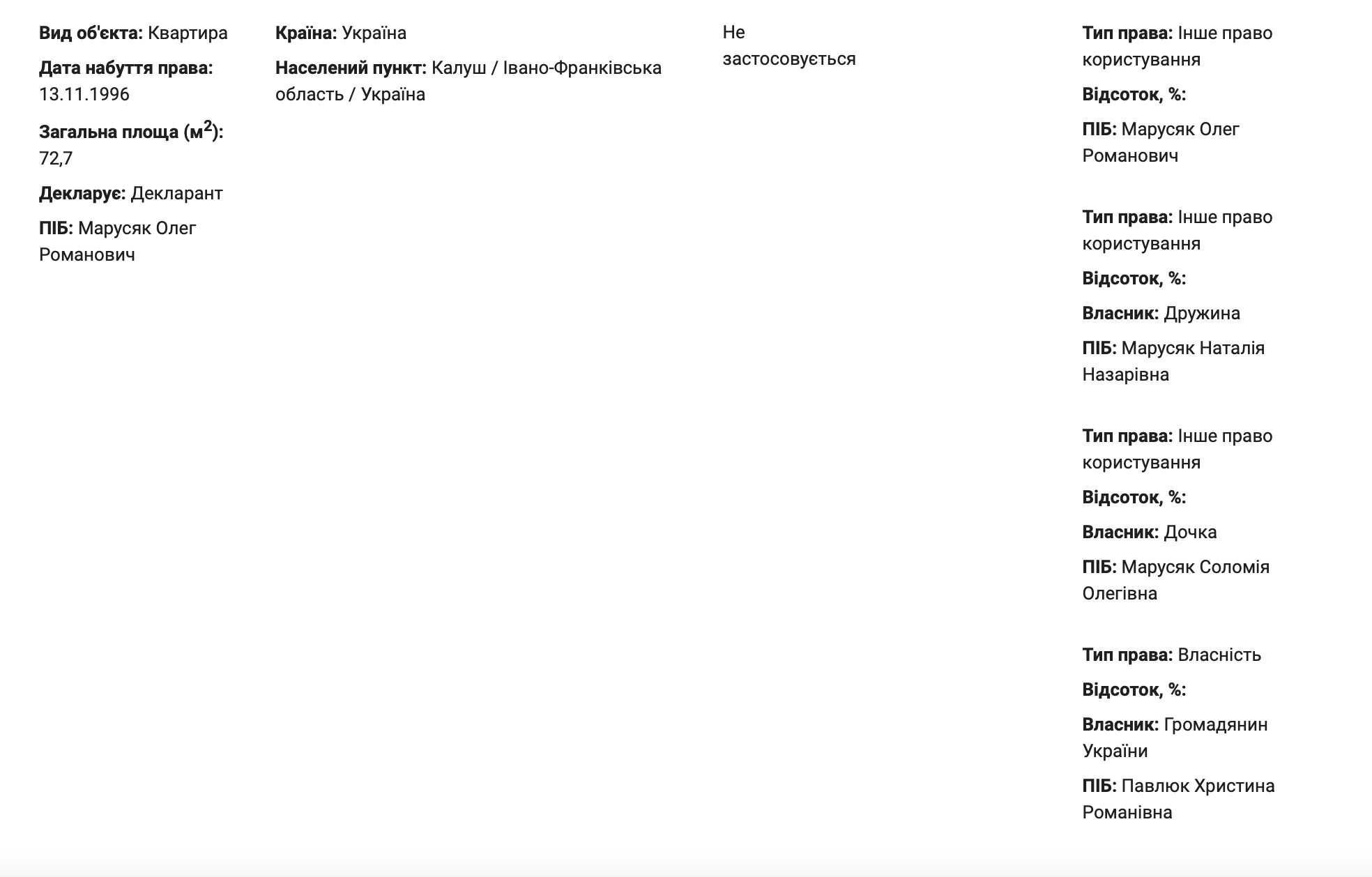 Олег Марусяк, Илью Павлюка