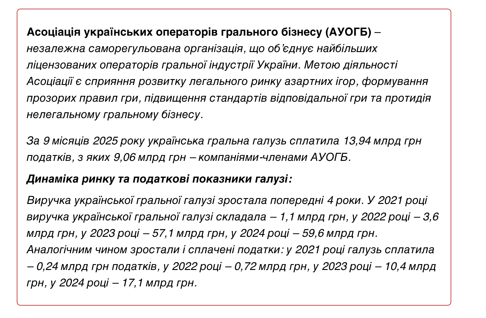 Ассоциация украинских операторов игорного бизнеса, АУОИБ