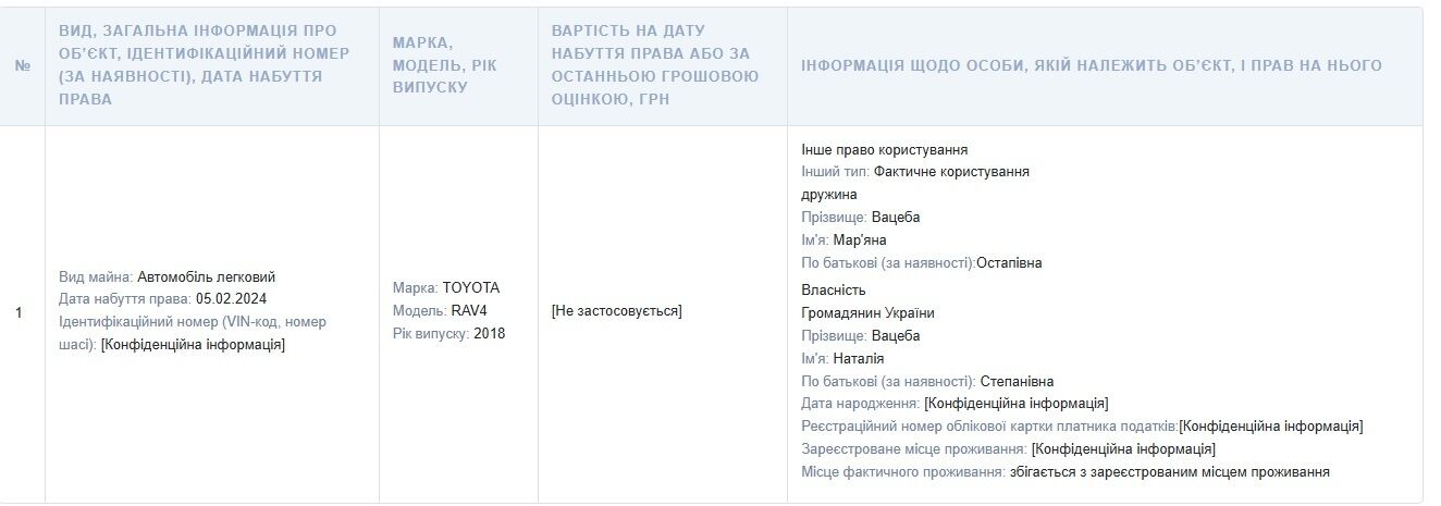  Дороги, розмітка і бюджет: хто відповідає за інфраструктуру Івано-Франківська та чим відомий заступник мера Смушак?