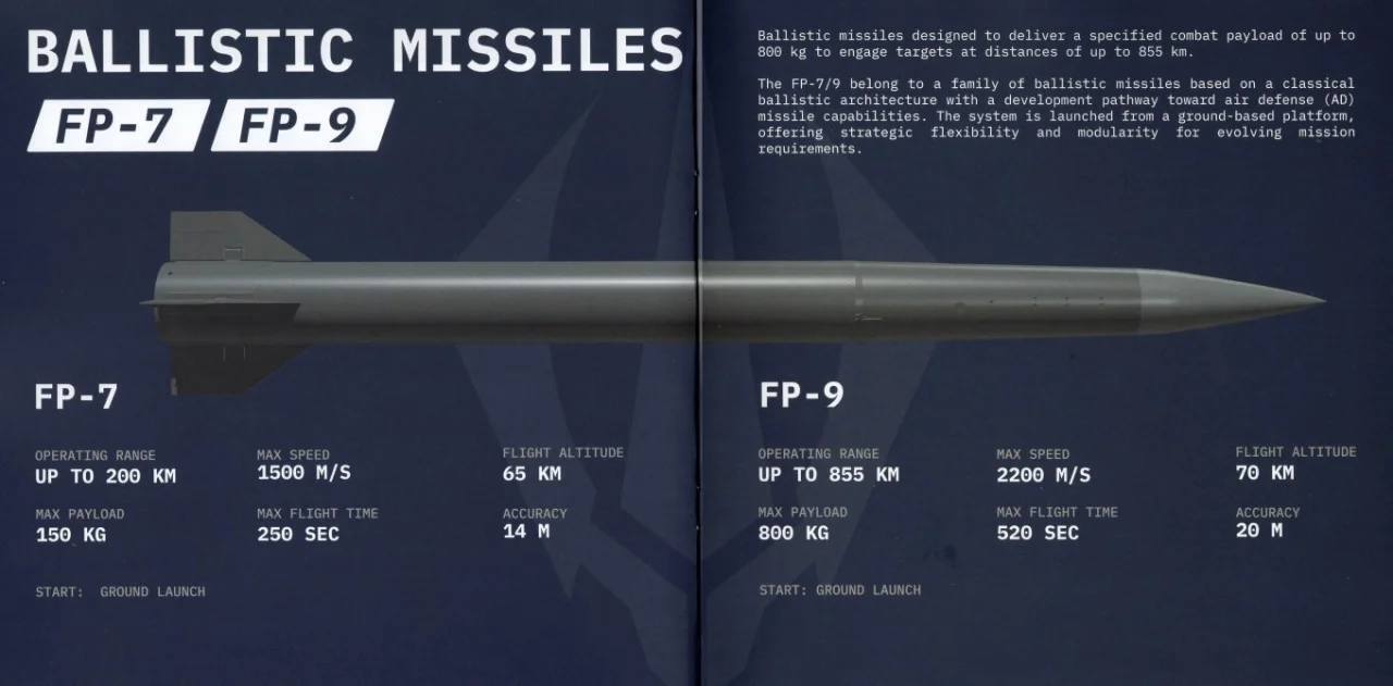 Україна випробувала нову балістичну ракету FP-7 дальністю 300 км