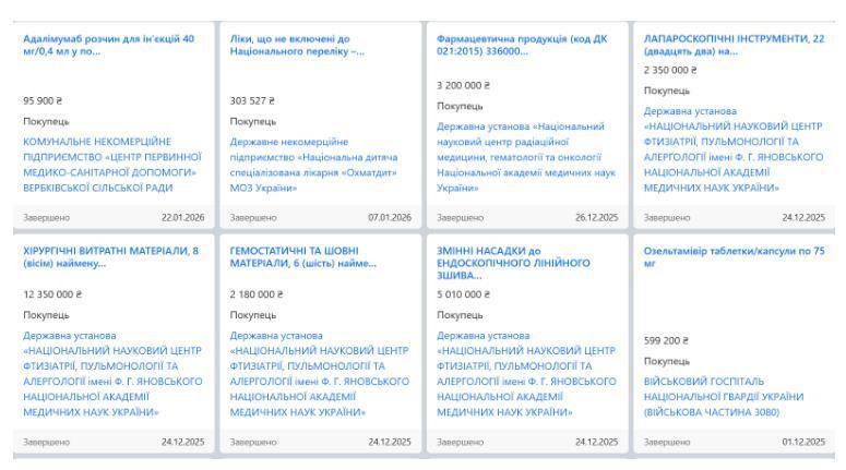 Тендеры ООО Диатом'' на Опендатабот