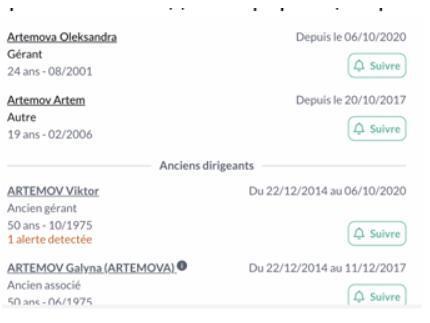 Данные о семье Виктора Артемова