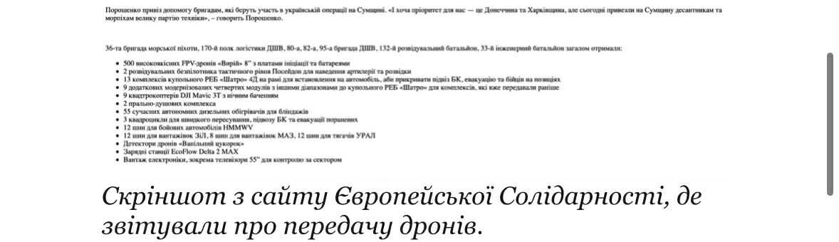 Европейская Солидарность о передачи дронов
