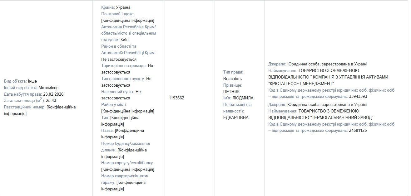 Паркомісце за 1,2 млн грн: начальниця ДМС з Рівного поповнила майно