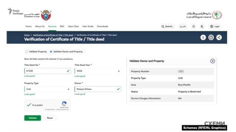 Татьяна Орлова, Дубаи