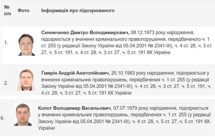розыск, Дмитрий Сенниченко, Андрей Гмырин, Владимир Колот