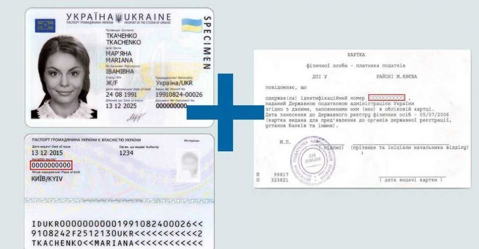 Ідентифікаційний код