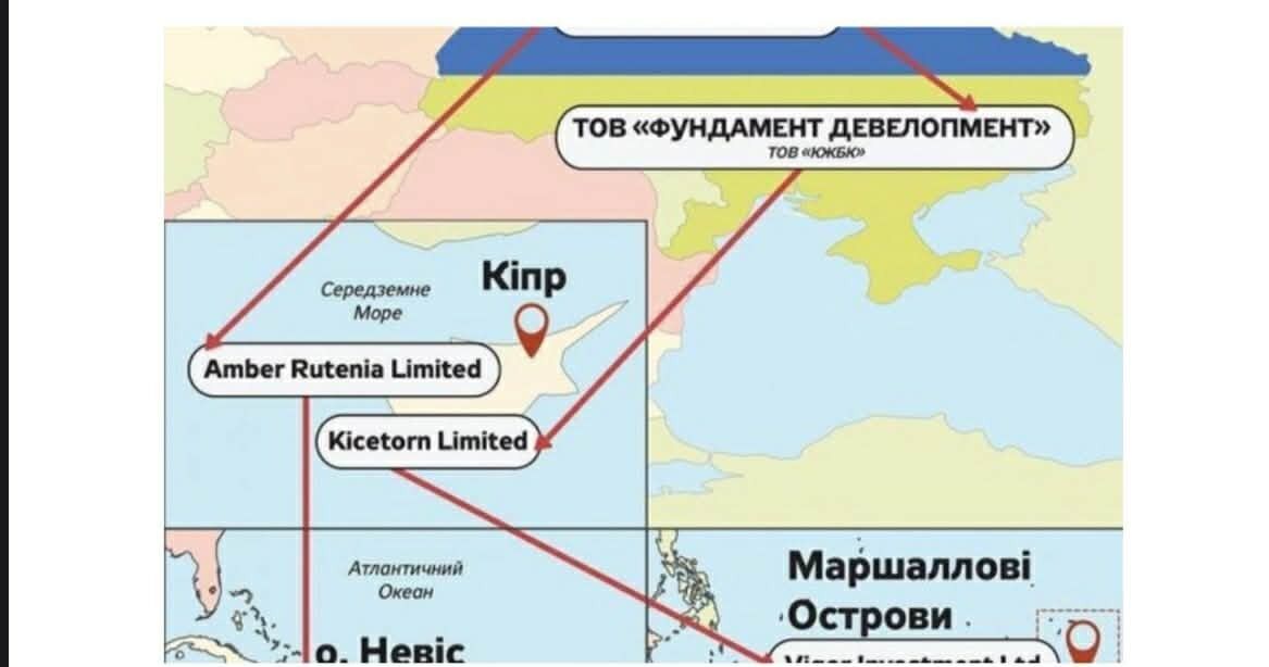 Кисеторн Лимитед, Андрей Пузийчук