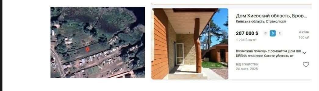 Нерухомість