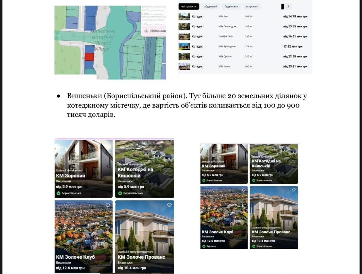 Нерухомість