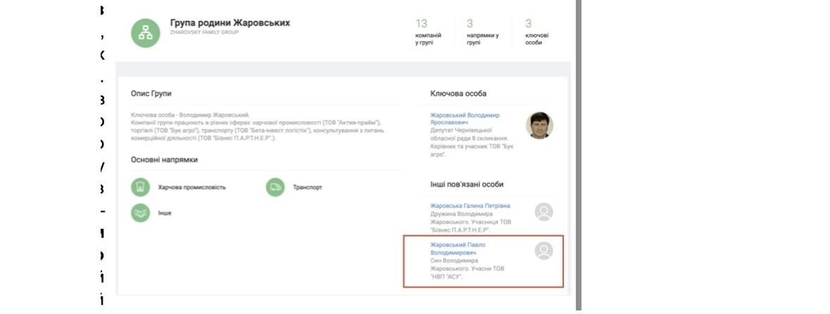 Дані Опендатабот